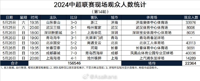 买球的app排行榜前十名推荐-十大正规买球的app排行榜-人乳头瘤病毒是什么病  第1张