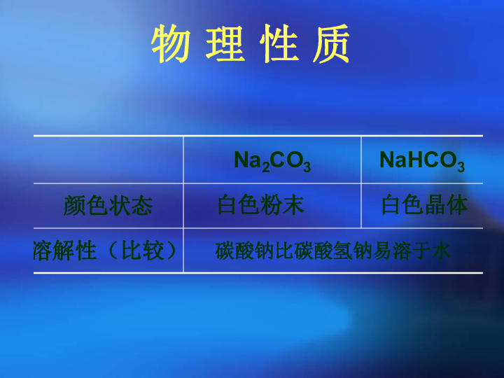 欧洲杯下单平台官方版下载-欧洲杯下单平台手机版/最新版-sunny怎么读  第3张