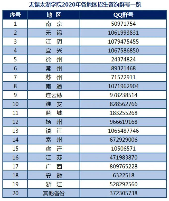 欧洲杯下单平台 欧洲杯正规下单平台(官方)网站/网页版登录地址-无锡太湖学院怎么样  第2张