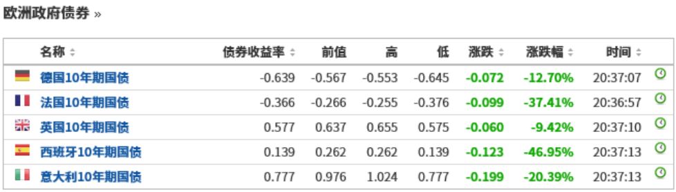 欧洲杯下单平台最新版手机下载-欧洲杯下单平台官方正版-人民币贬值到哪个位置央行会干预  第3张