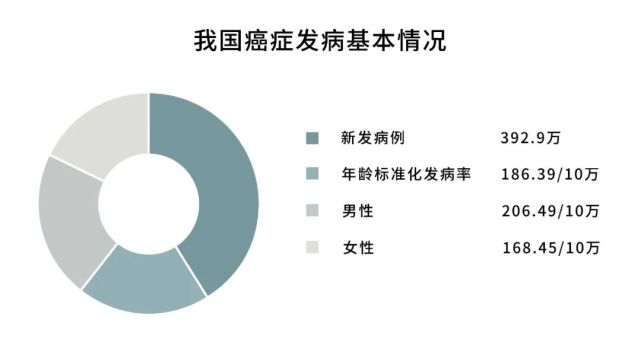 买球的app排行榜前十名推荐-十大正规买球的app排行榜-骨癌的前兆是什么症状  第1张