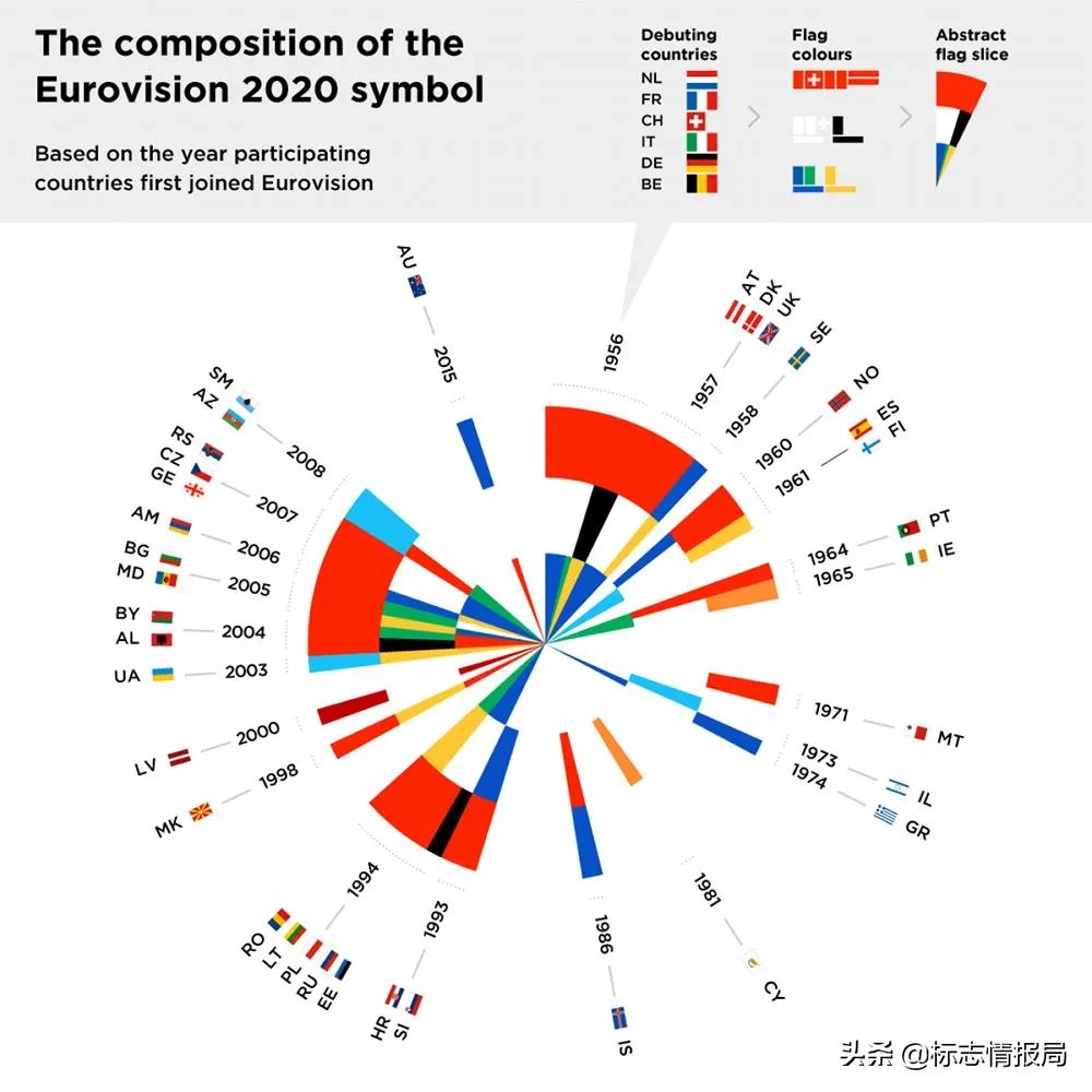 欧洲杯下单平台(官方)APP下载IOS/Android通用版/手机app-franke是什么品牌  第1张