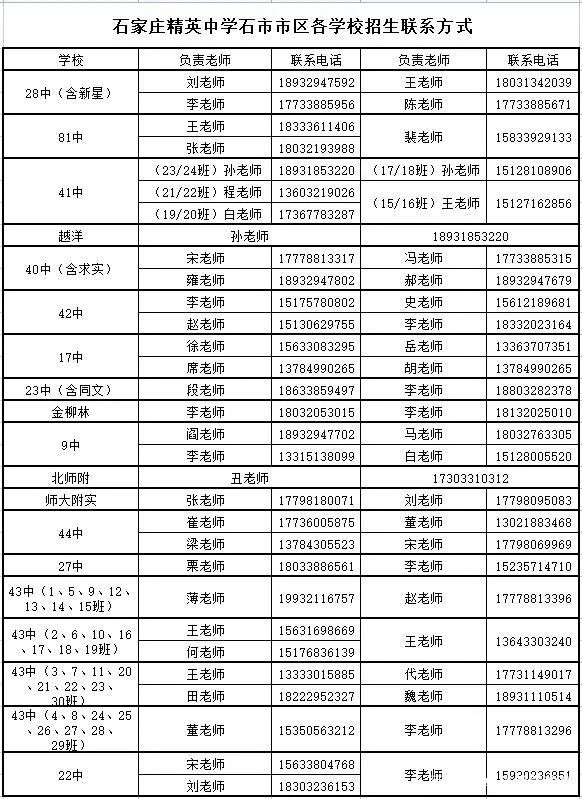 欧洲杯正规下单平台(官方)网站/网页版登录入口/手机版最新app入口-石家庄精英中学怎么样  第3张